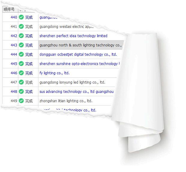 中品出海解决搜索网站的问题